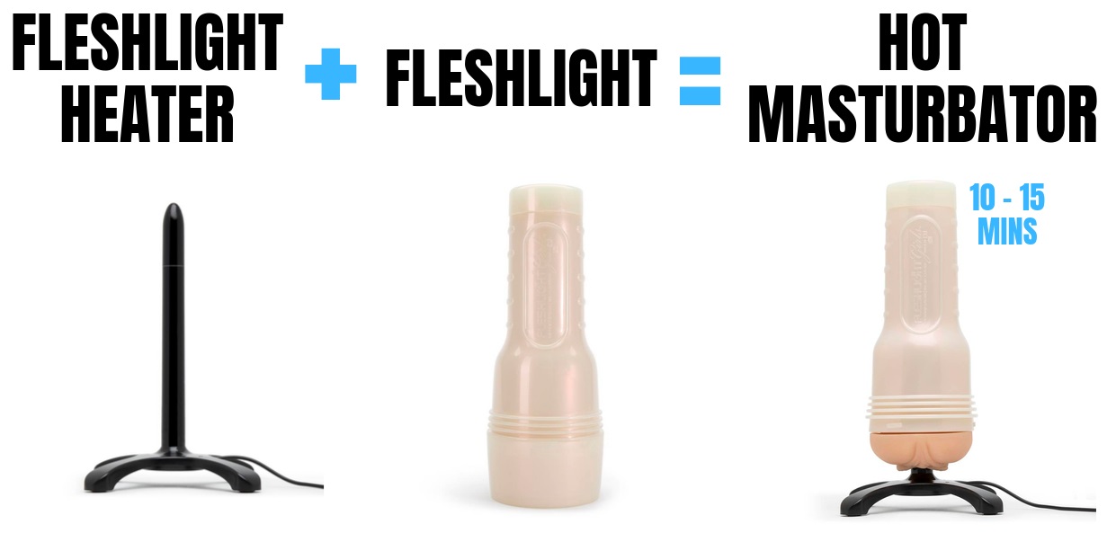 The Best Fleshlight That Has Ever Been Made (DIY Fleshlight)