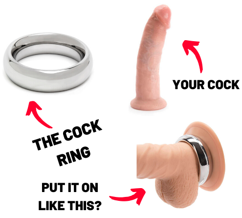 Putting On A Cock Ring