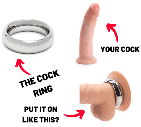 How To Put On A Cock Ring