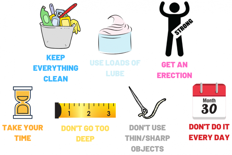 The Urethral Sounding Guide Even Beginners Will Understand The Urethral Sounding Guide Even Beginners Will Understand