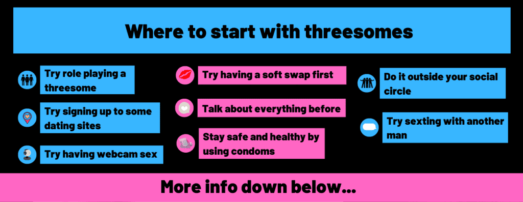 an illustration of where to start if you want a threesome with 8 tips.