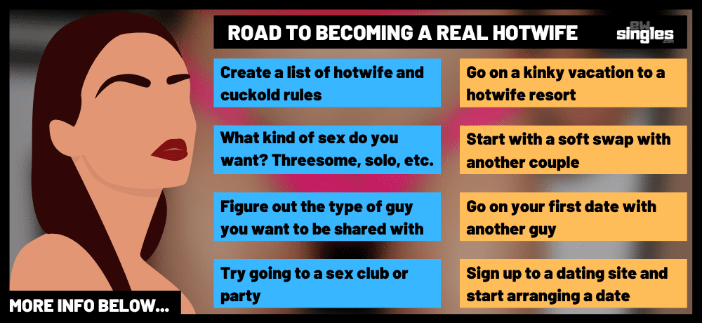 illustrated road map to becoming a real hotwife